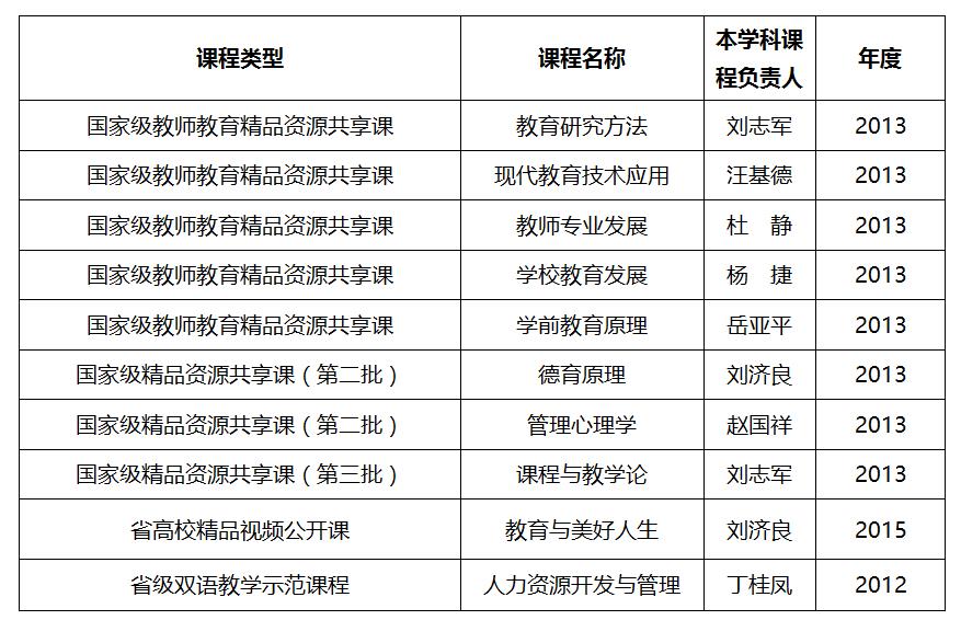 mansion88明升官方网站