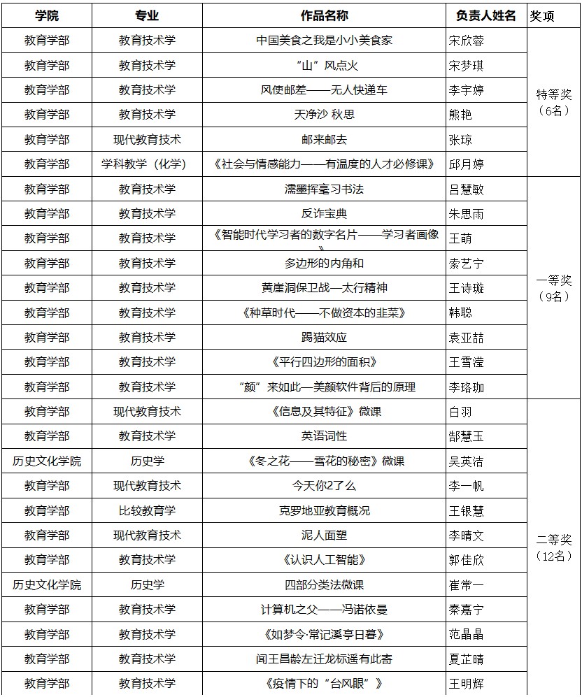 mansion88明升官方网站